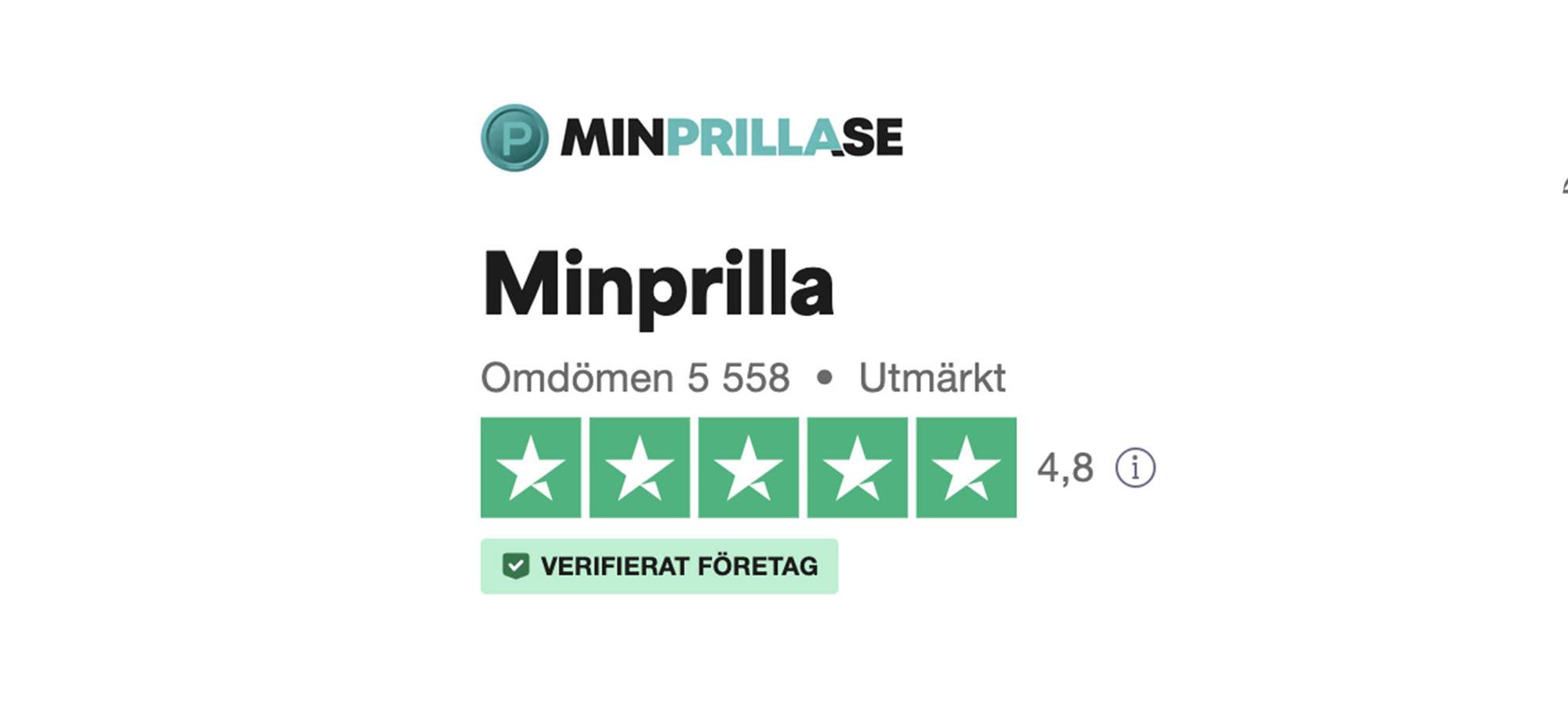 MinPrilla överlägsna enligt Trustpilot – bäst betyg och flest omdömen