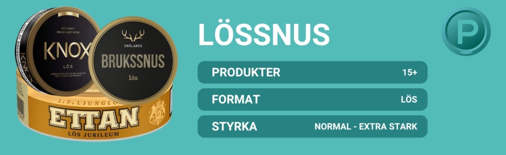 Hitta rätt lössnus på MinPrilla